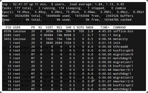 Linux用户必看：29个必须掌握的常用命令